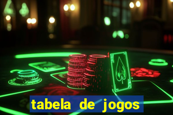 tabela de jogos futebol virtual bet365